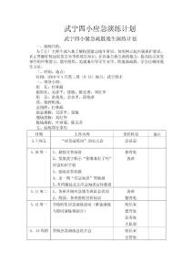 應急演練計劃