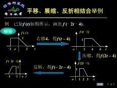 平移、展缩、反折相结合举例