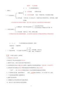 個人所得稅課件