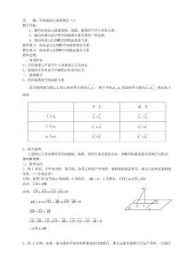 空間線面關系的判定