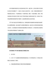 非开挖修复CIPP紫外光固化施工技术方案和步骤