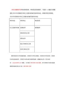 2018年河南專升本化工設備與機械可報本科專業