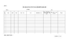 附件3：第七届北京市大学生书法大赛初赛作品登记表