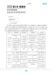 第1講 建通史 講義