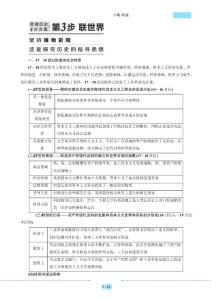 第3講 啟智慧 講義