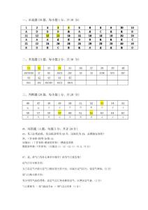 2016年技能大赛理论考试答案_含HR (1)