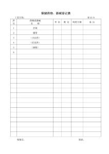 A1-6保健藥物、器械登記表