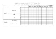 【公布】志愿样表