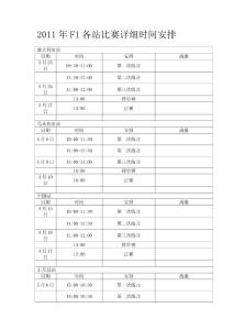 2011年F1各站比賽詳細時間安排 整理
