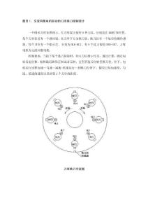 机电系统综合课程设计指导书