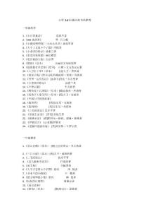 小學1-6年級經典書單推薦