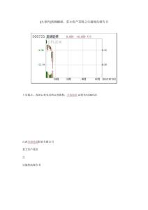 [大事件]美锦能源：重大资产重组之实施情况报告书