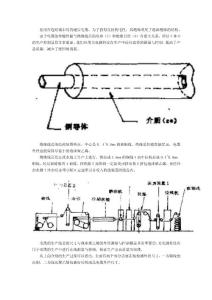 用在線測量控制方法保證泡沫聚乙烯電纜絕緣生產線外徑大小