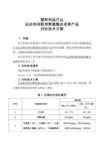 17、運(yùn)動休閑鞋用聚氨酯合成革--對標(biāo)技術(shù)方案