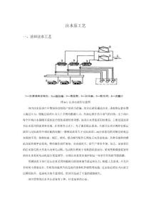 注水泵工藝