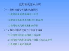 數(shù)碼相機(jī)基本知識(shí)簡介1