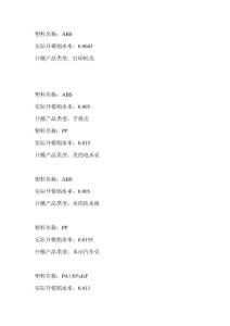 塑膠模具縮水率收集