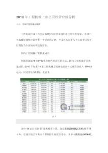 2010年工程機械上市公司經營業績分析