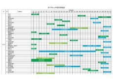 購物中心商場重點節假日2017年年度促銷計劃表模板