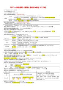 2018年一建一级建造师建筑工程管理与实务重点考点总结归纳笔记