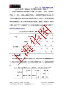 2019年統(tǒng)計(jì)局（調(diào)查總隊(duì)）招錄情況及報(bào)考條件深度解析