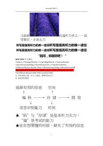 托福写作辅导：托福考试满分作文欣赏