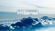 006大氣的受熱過程