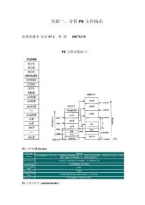 實驗一 分析PE文件格式