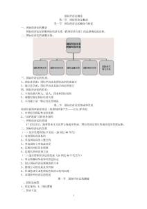 國際經濟法概論