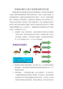 常规通讯模式与数字集群通讯模式的比较
