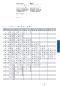 CuNi9010 附件標(biāo)準(zhǔn)