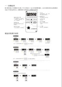 磊峰LF2000-M變頻器使用說明書