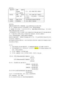WINDOWS  2003 SERVER 企業版群集（雙機熱備）
