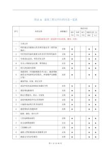 2018年最新建筑工程文件歸檔一覽表