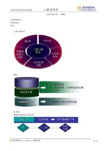 兒童口腔醫學講義06