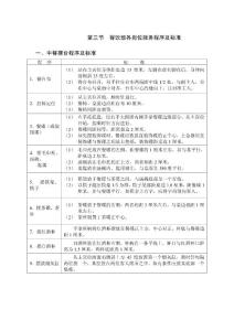 餐飲部服務技能技巧