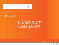 【早會專題】購買保險有順序 七大階段各不同(1)