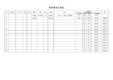 父母用藥情況記錄表