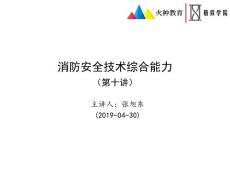 綜合能力第十講-自動噴水滅火系統