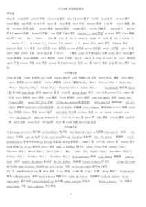 小学英语四会单词