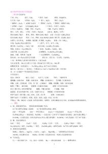 高中化學(xué)重要知識(shí)點(diǎn)詳細(xì)總結(jié)(2)