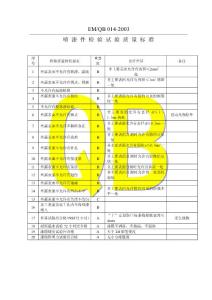 噴漆件檢驗驗收質(zhì)量標準