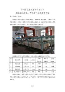 汽車件有限公司廢水、廢氣報價單(1)