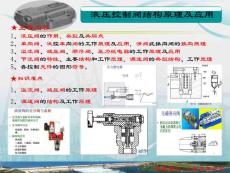 液壓控制閥結(jié)構(gòu)原理及應用(培訓實用課件)