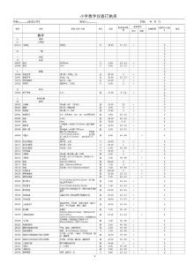 "小學教學儀器訂購表"
