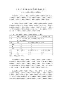 中國大陸蔬果栽培近況與因應策略之我見