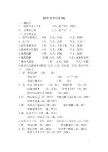 隆中對(duì)知識(shí)歸納