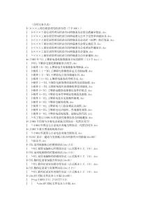 【最新编排】H15-合同文本大全目录