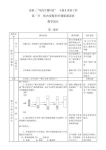 選修三現代生物科技專題3胚胎工程