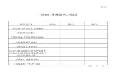 门诊管理工作分析评价与持续改进